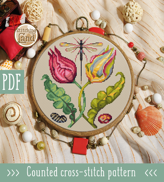 Biology XIII Cross Stitch Pattern