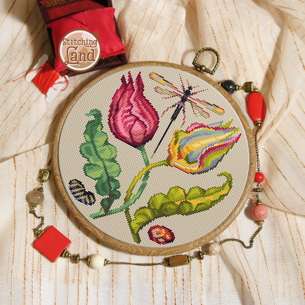Biology XIII Cross Stitch Pattern