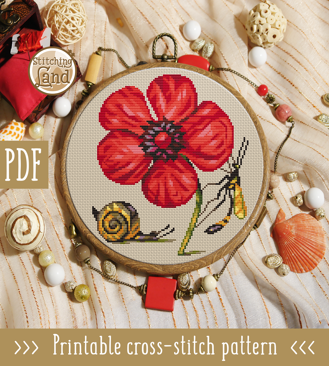 Biology III Cross Stitch Pattern
