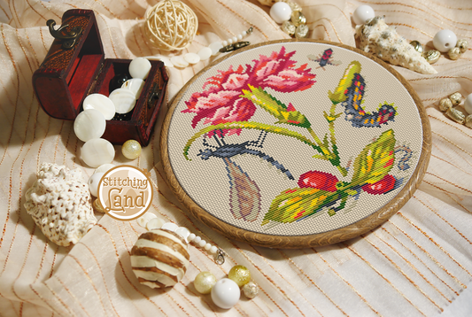 Biology II Cross Stitch Pattern