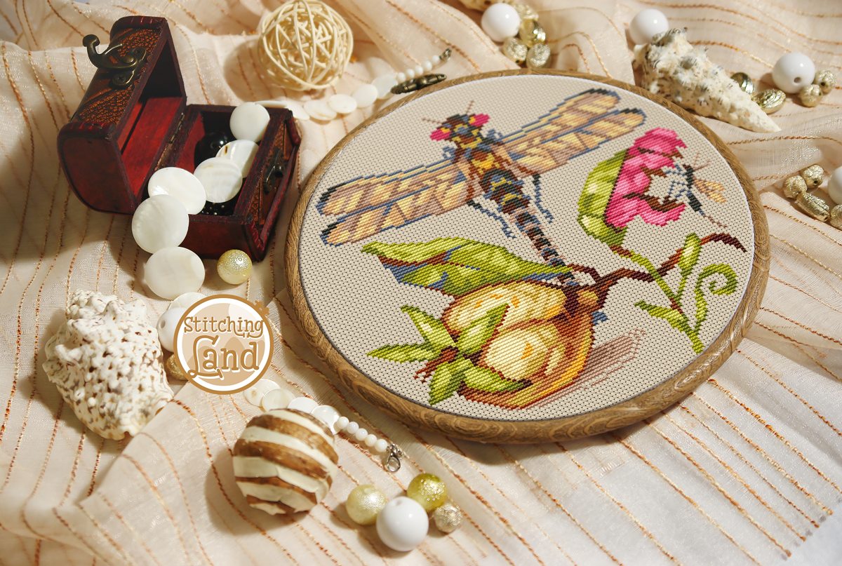 Biology VIII Cross Stitch Pattern