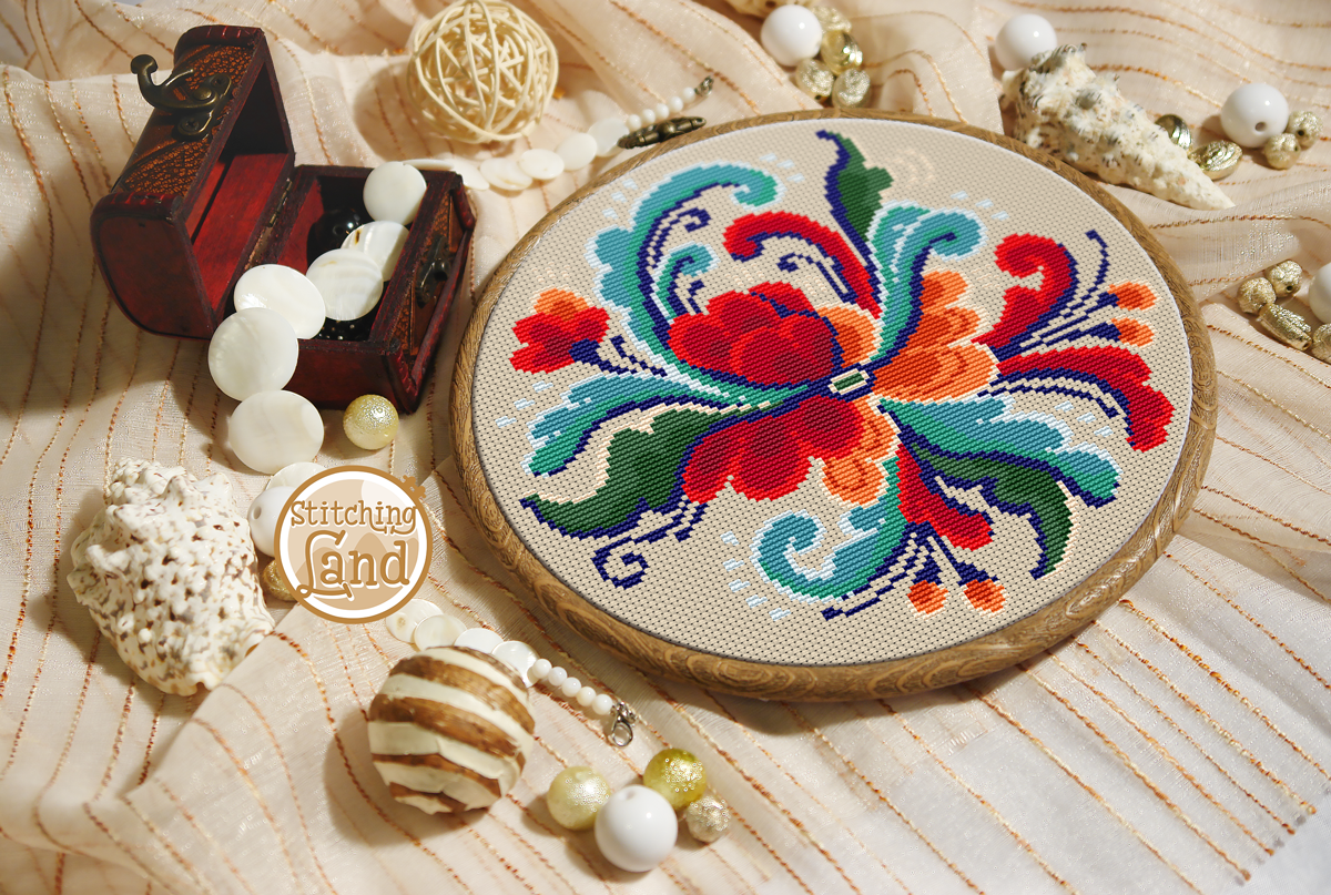 Rosemaling Cross Stitch Pattern