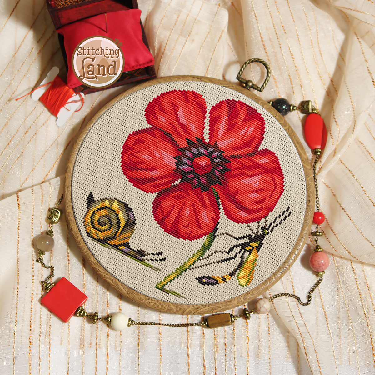 Biology III Cross Stitch Pattern
