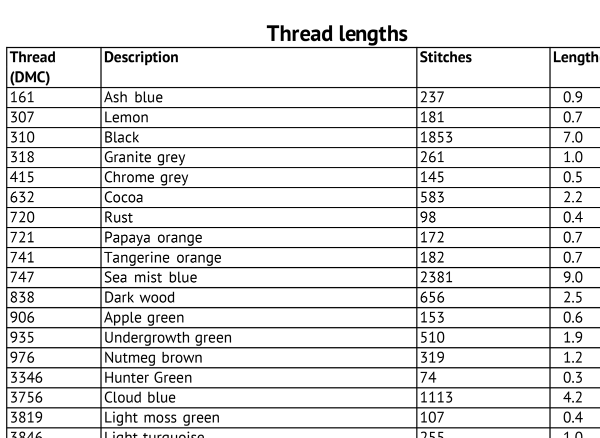 Color Knight Cross Stitch Pattern