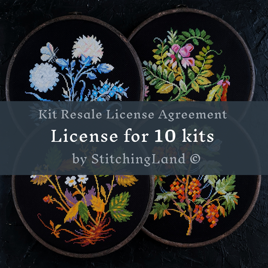 Kit Resale License Agreement (for 10 kits)